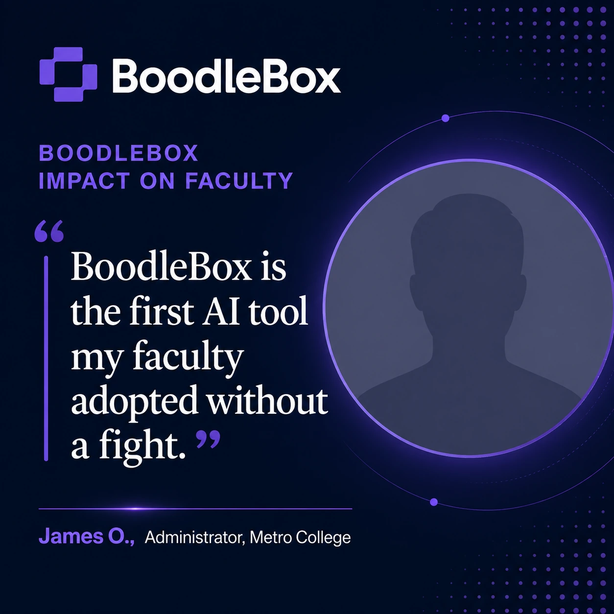 Dark square social card quoting an administrator on faculty adoption of BoodleBox